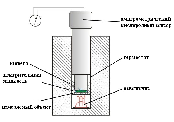Messprinzip.jpg